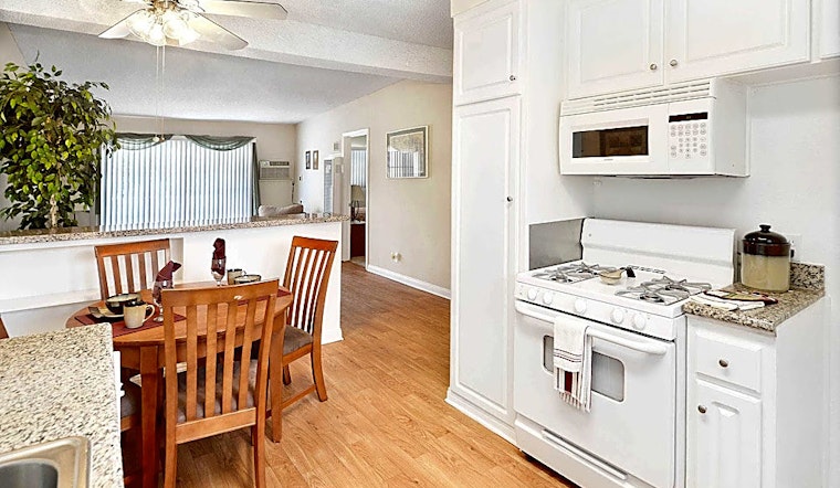 Renting in Anaheim: What's the cheapest apartment available right now?