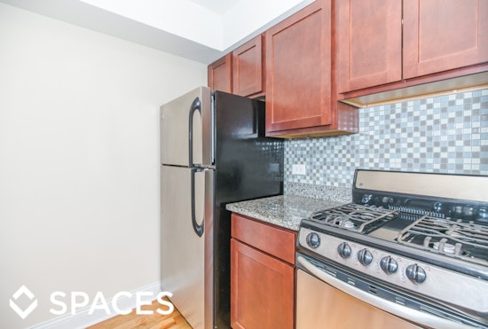 Renting In Lincoln Park: What Will $1,400 Get You?