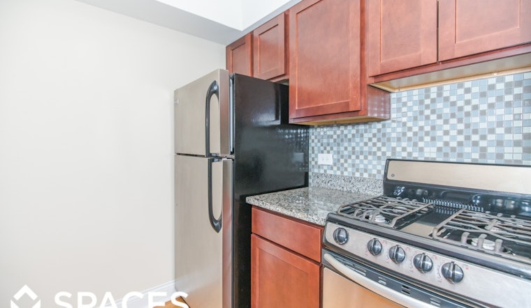 Renting In Lincoln Park: What Will $1,400 Get You?