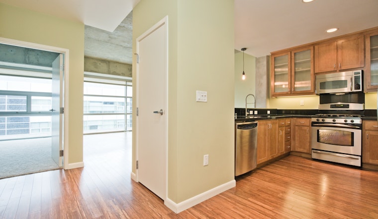 What Does $3,000 Rent You In Oakland, Today?