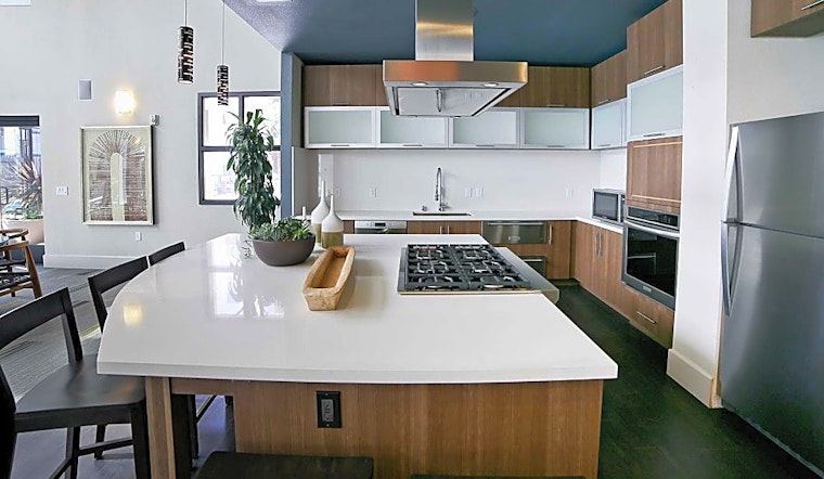 What apartments will $2,300 rent you in Downtown, right now?