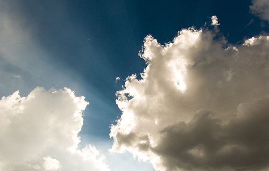 Your weather today in Riverside