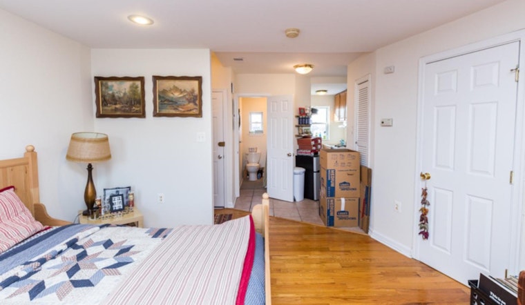 Explore Today's Cheapest Rentals In Fairmount, Philadelphia