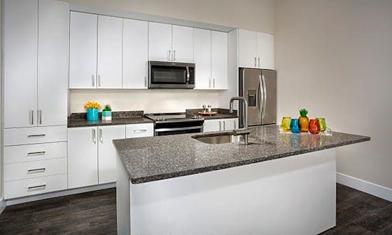 Apartments for rent in Baltimore: What will $1,500 get you?