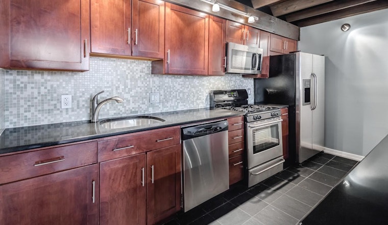 Renting In Philadelphia: What Will $1,800 Get You?