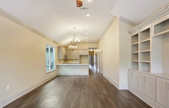 Apartments for rent in New Orleans: What will $2,200 get you?