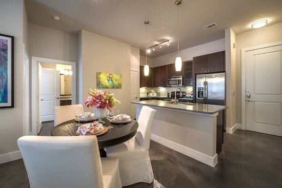 Apartments for rent in Dallas: What will $1,100 get you?