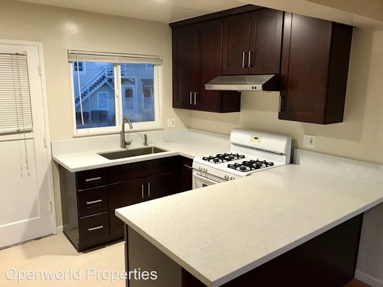 A Look Inside Oakland's Least Expensive Apartments