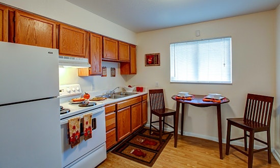 Apartments for rent in Durham: What will $800 get you?