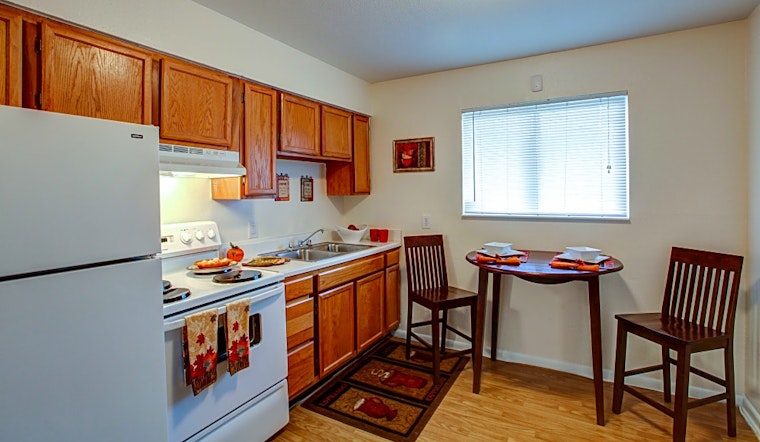 Apartments for rent in Durham: What will $800 get you?