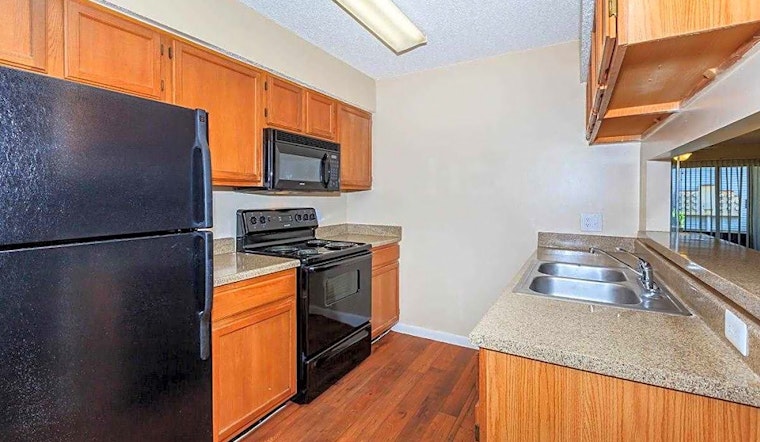Apartments for rent in Jacksonville: What will $900 get you?