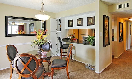 Apartments for rent in Orlando: What will $1,400 get you?