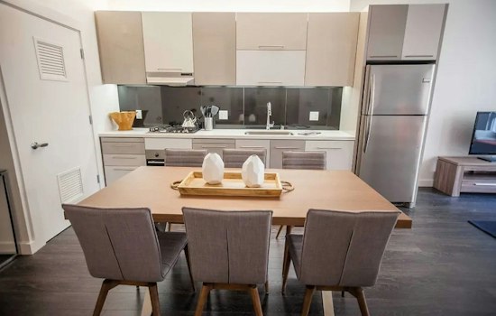 Apartments for rent in Berkeley: What will $2,900 get you?