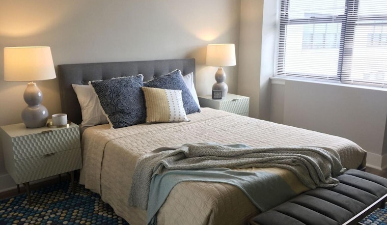 What's The Cheapest Rental Available In East Falls, Right Now?