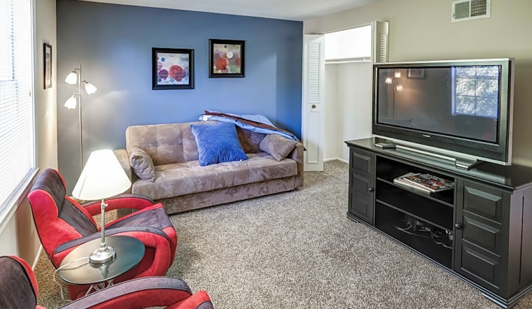 Apartments for rent in Indianapolis: What will $1,000 get you?