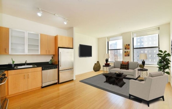What's The Cheapest Rental Available In Battery Park City, Right Now?