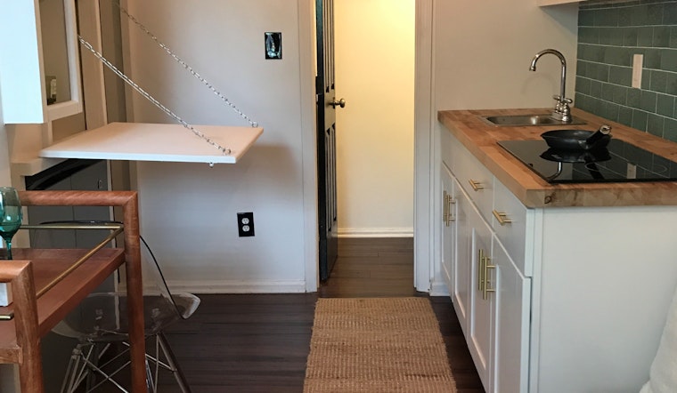 What's The Cheapest Rental Available In Raleigh, Right Now?