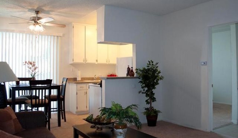What Does $1,800 Rent You In Studio City, Today?