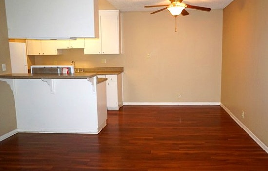 What's The Cheapest Rental Available In Concord, Right Now?
