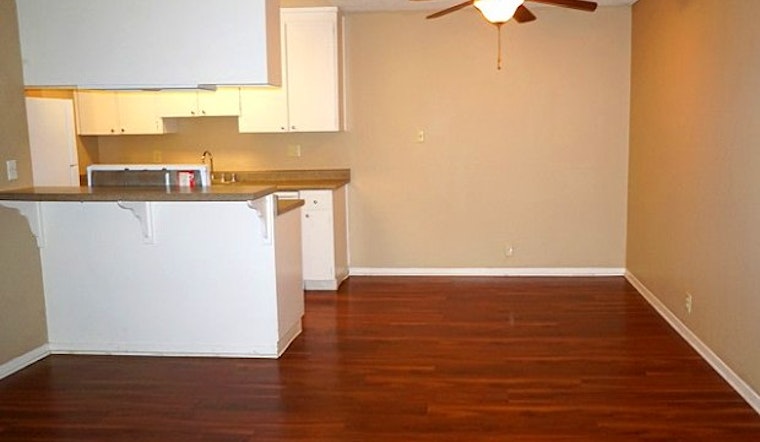 What's The Cheapest Rental Available In Concord, Right Now?