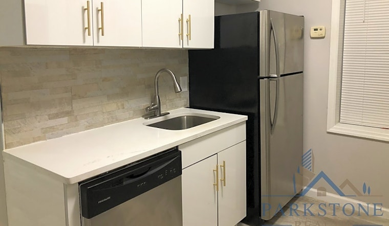 The most affordable apartments for rent in West Side, Jersey City