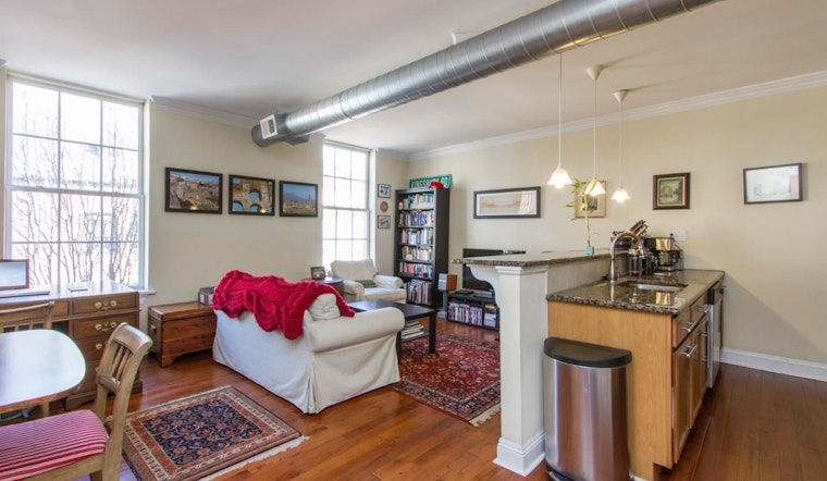 What Will $1,700 Rent You In Rittenhouse, Right Now?
