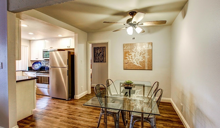 Apartments for rent in Santa Ana: What will $2,200 get you?