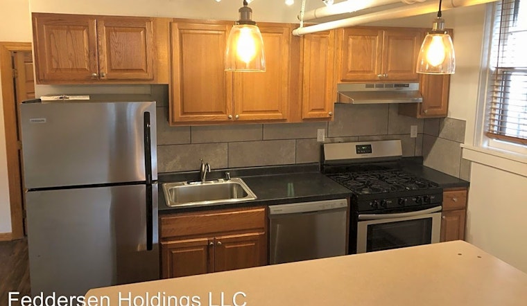 Apartments for rent in Minneapolis: What will $1,100 get you?
