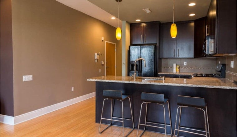 The Cheapest Apartment Rentals In Northern Liberties, Right Now