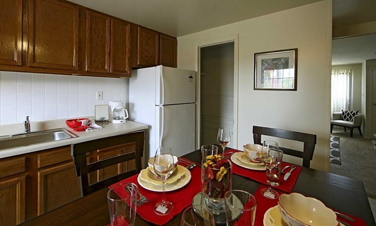 Apartments for rent in Baltimore: What will $800 get you?