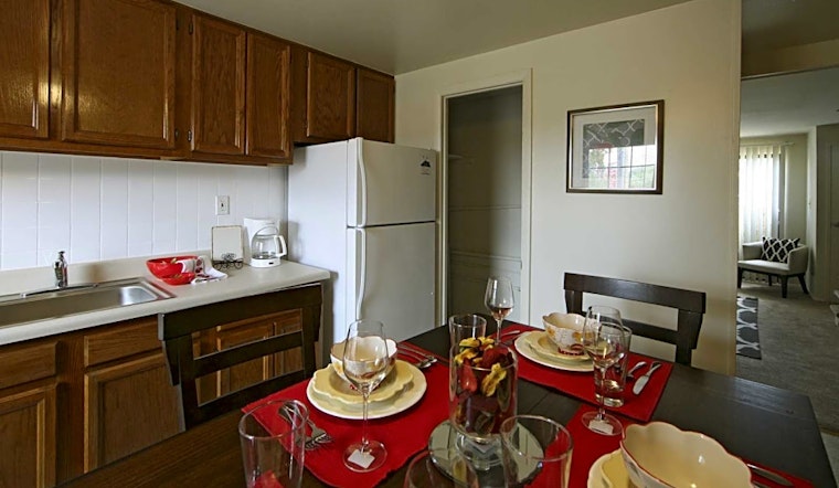 Apartments for rent in Baltimore: What will $800 get you?