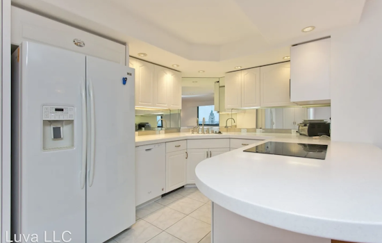Apartments for rent in Honolulu: What will $3,600 get you?