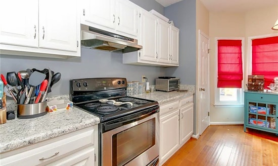 What apartments will $1,400 rent you in Kempsville, right now?