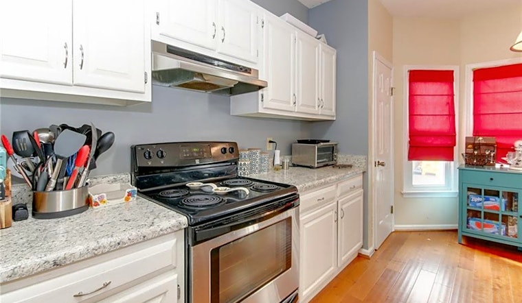 What apartments will $1,400 rent you in Kempsville, right now?