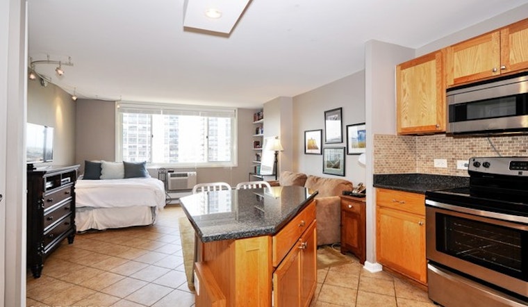 Renting In Chicago: What Will $1,400 Get You?