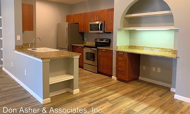 What apartments will $1,700 rent you in Central Business District, this month?