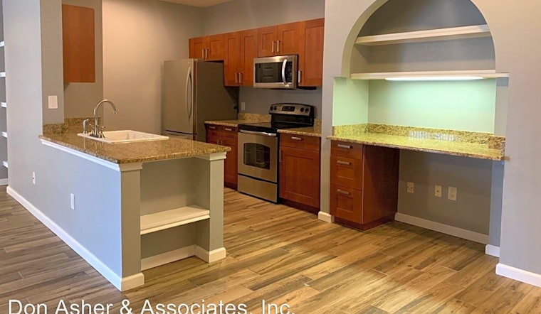 What apartments will $1,700 rent you in Central Business District, this month?