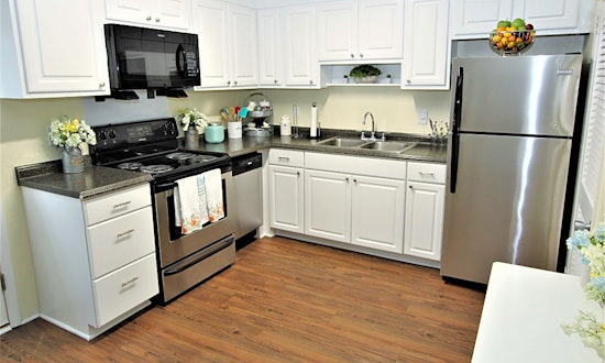 Apartments for rent in Durham: What will $1,100 get you?
