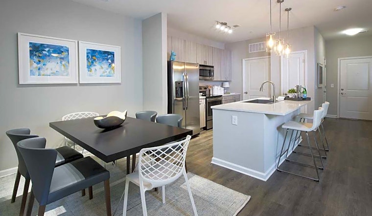 What apartments will $1,500 rent you in Ballantyne West, today?