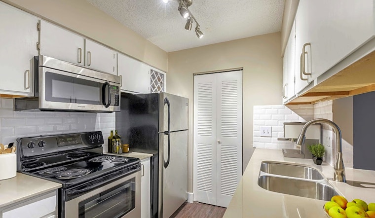 Apartments for rent in Charlotte: What will $1,000 get you?