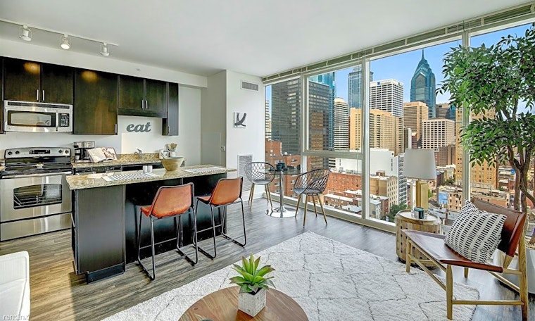 What apartments will $2,000 rent you in Rittenhouse, today?