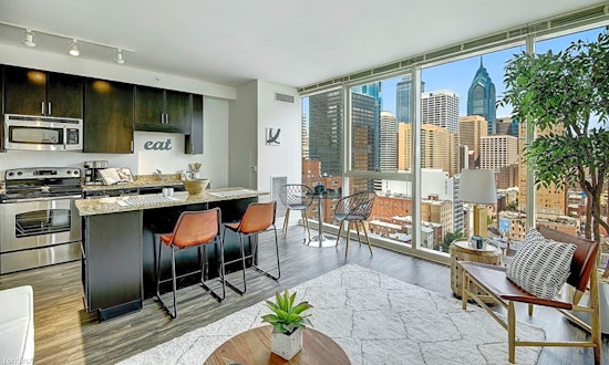 What apartments will $2,000 rent you in Rittenhouse, today?