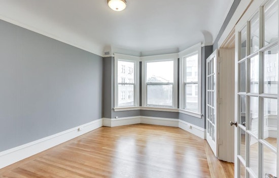 What Does $3,200 Rent You In the Western Addition, Today?