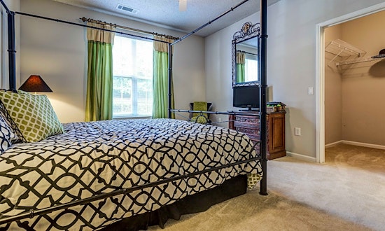 Apartments for rent in Durham: What will $1,400 get you?