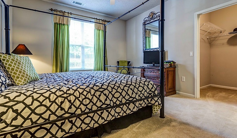 Apartments for rent in Durham: What will $1,400 get you?
