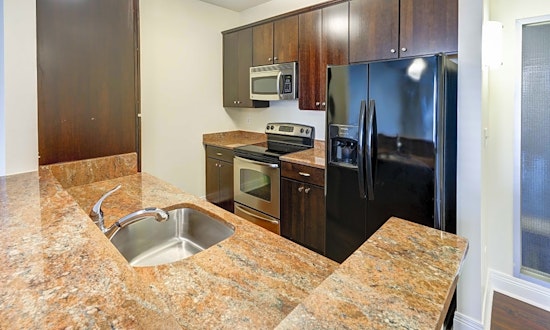 Apartments for rent in Indianapolis: What will $1,600 get you?