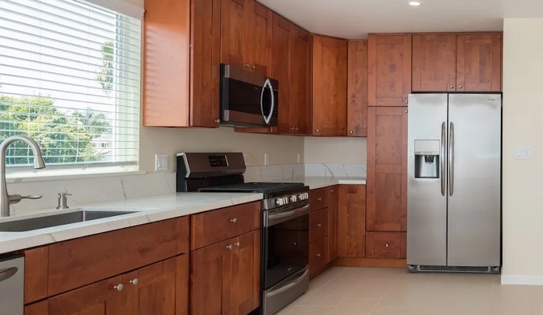 Apartments for rent in Chula Vista: What will $2,600 get you?