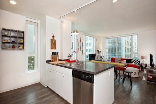 Apartments for rent in San Francisco: What will $3,700 get you?