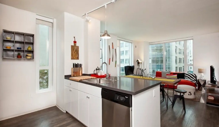 Apartments for rent in San Francisco: What will $3,700 get you?