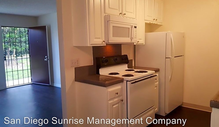 Apartments for rent in Chula Vista: What will $1,600 get you?